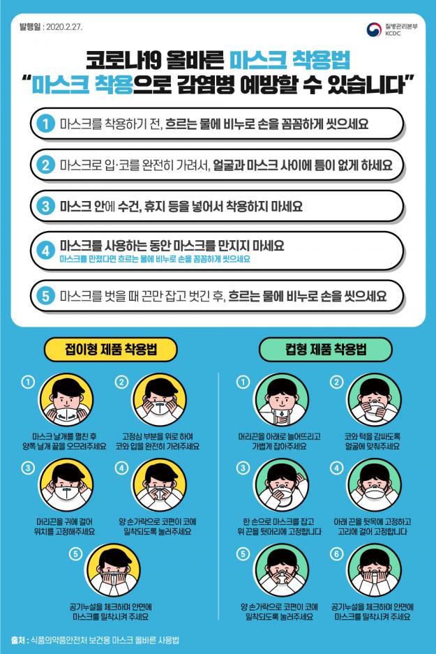 올바른 마스크 착용법_한국어.jpg