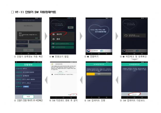 □ 단말기 업그레이드 일정 안내003.jpg