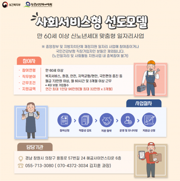 1-2. 사회서비스형 선도모델 리플렛_1.jpg
