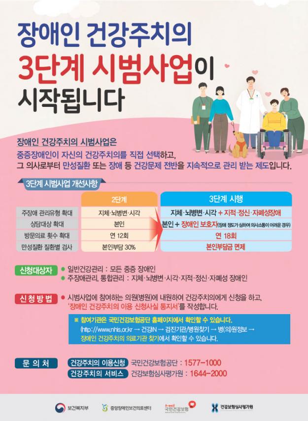 장애인건강주치의 3단계 시범사업 포스터.jpg