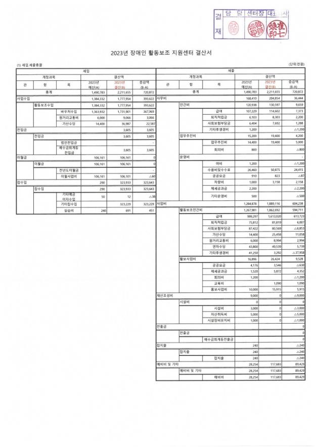 페이지 원본 SKM_C250i24032616560_1.jpg
