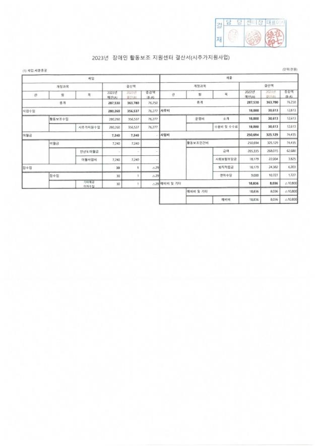 페이지 원본 SKM_C250i24032616560_2.jpg