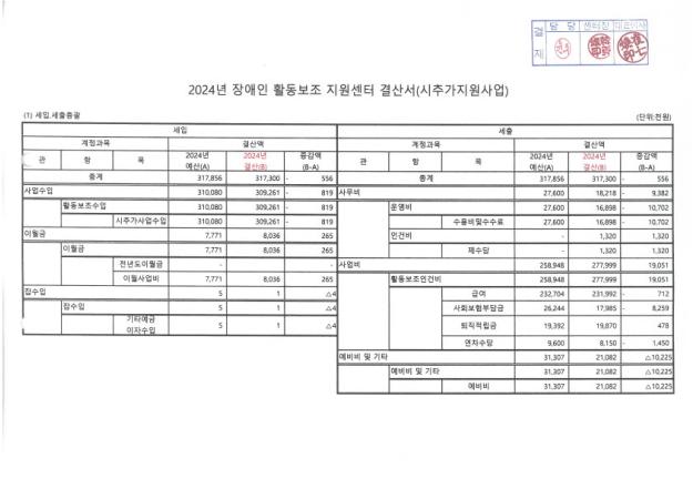 시추가결산서.jpg